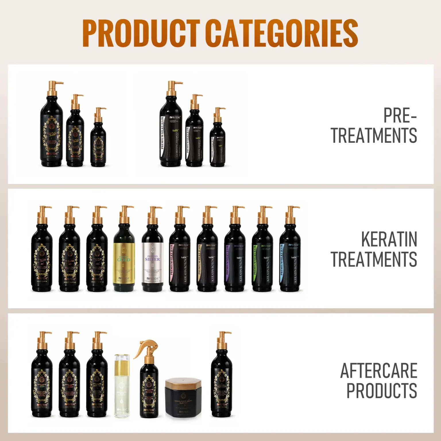 Row of black hair-care bottles with gold pumps on a white platform under the title 'PRODUCT CATEGORIES' on a light background, implying product categories.